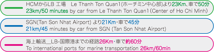 access info image
